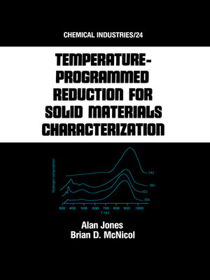 cover image of Tempature-Programmed Reduction for Solid Materials Characterization
